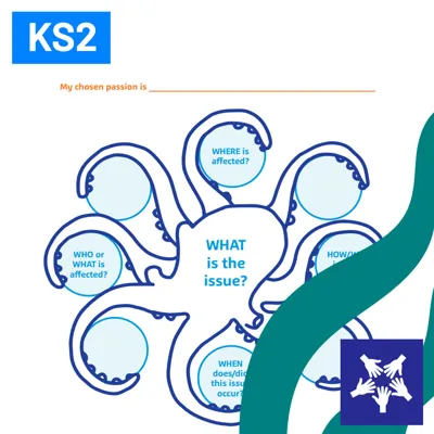 SL Finding My Passion 1080X1080