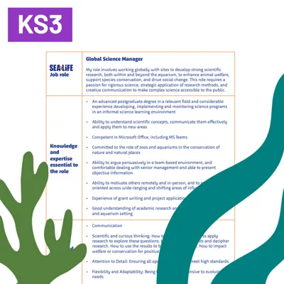 SL The Future Workforce Of SEA LIFE 1080X1080